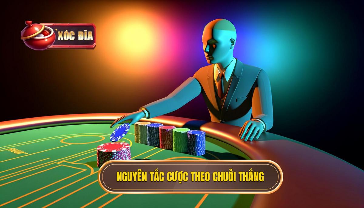 Nguyên Tắc Hoạt động Của đặt Cược Theo Chuỗi Thắng
