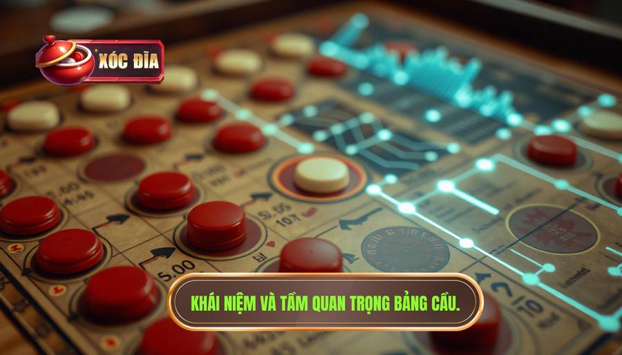 Bảng cầu xóc đĩa là gì? Tại sao nó lại quan trọng?