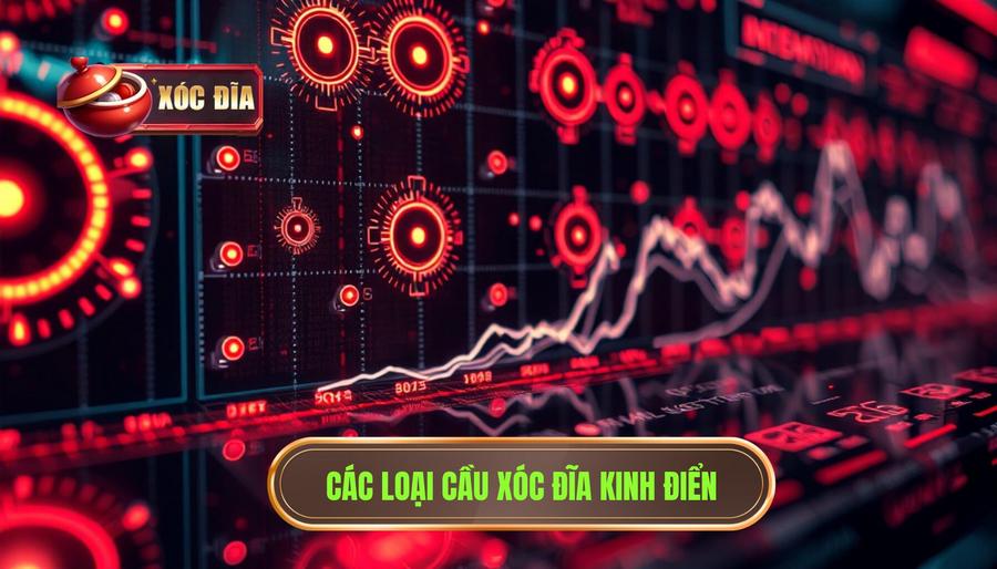 Phân tích các loại cầu kinh điển trên bảng cầu xóc đĩa